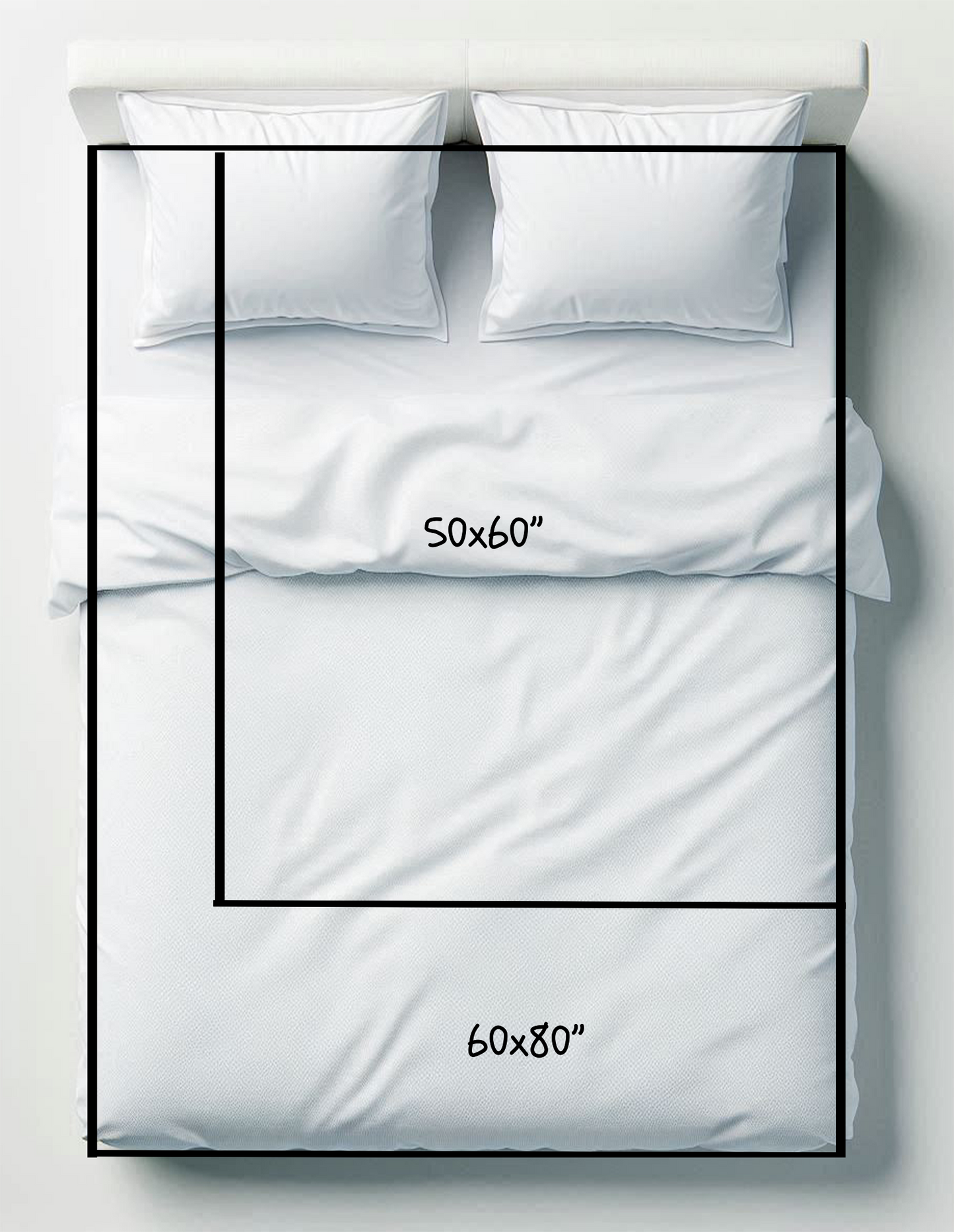 Sizes